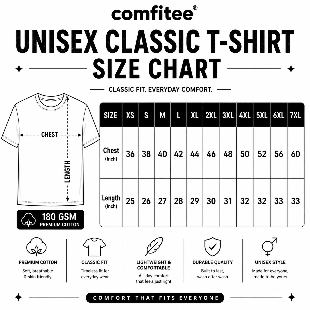 Espresso Yourself Graphic T-Shirt
